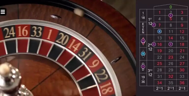 Real Roulette con Laura