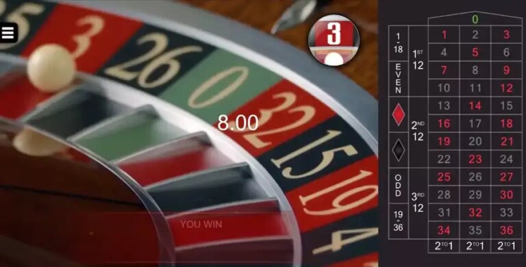 Real Roulette con Laura