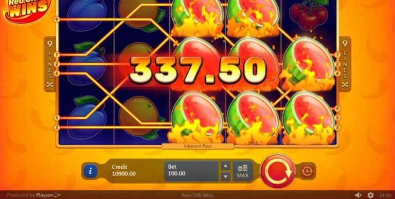 Red Chilli Wins