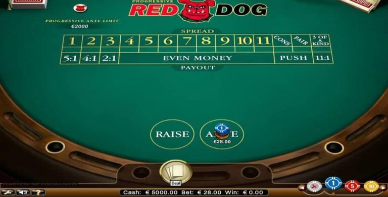 Red Dog (NetEnt)
