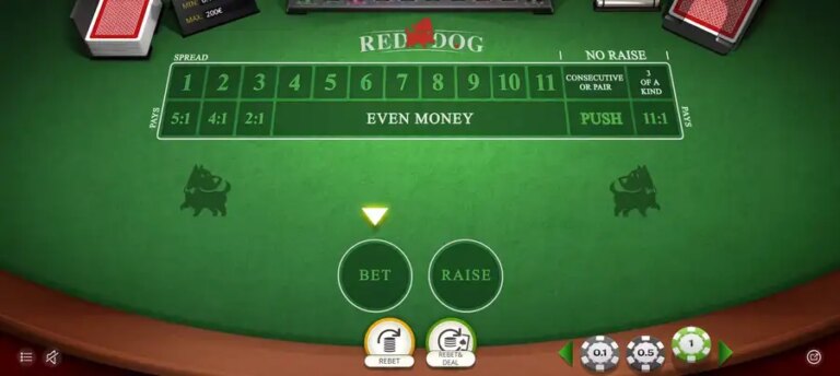 Red Dog (iSoftBet)