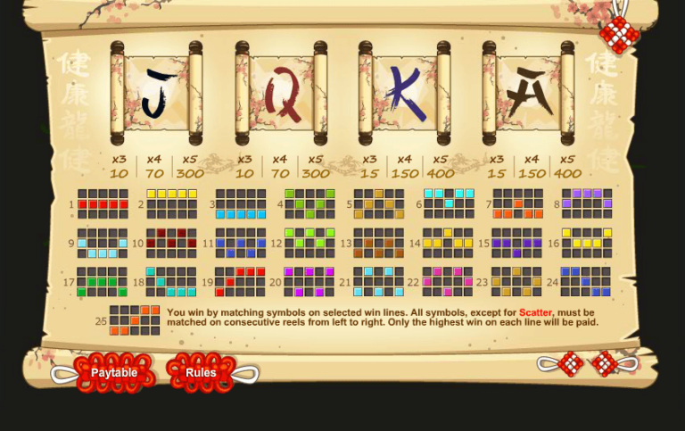 Red Dragon (1X2gaming)