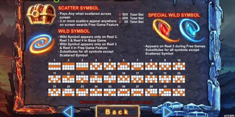 Red Dragon (SimplePlay)