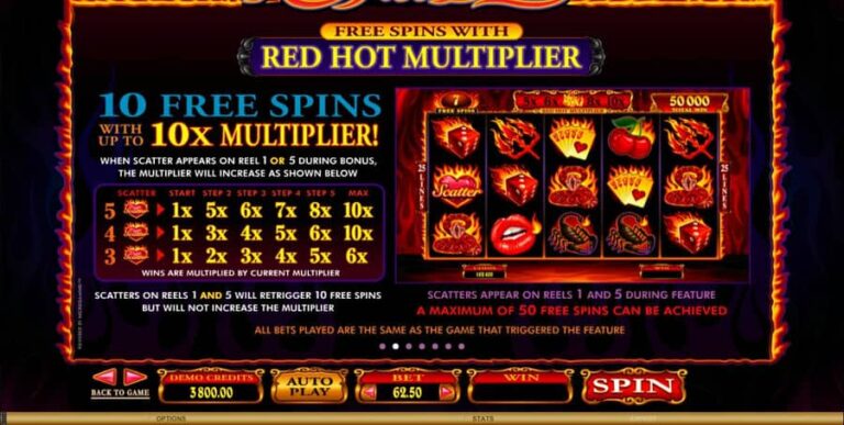 Red Hot Devil