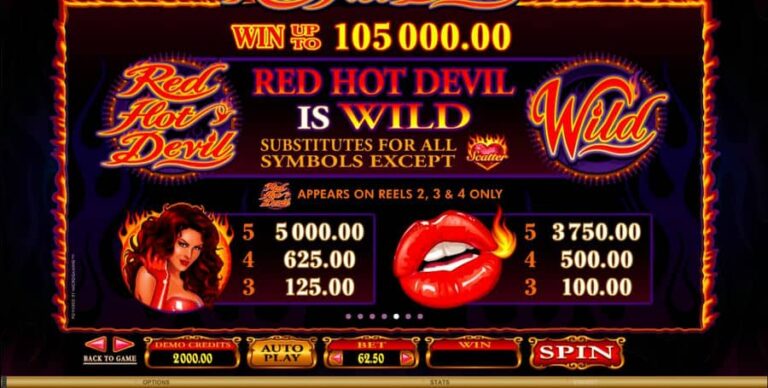 Red Hot Devil