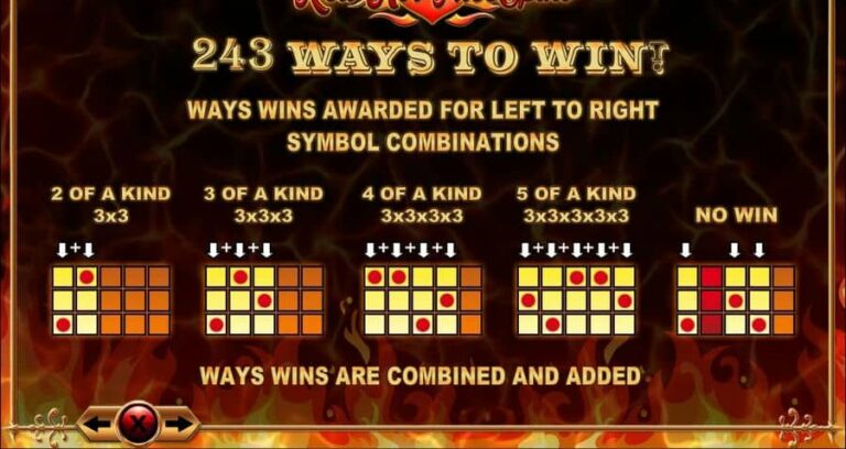 Red Hot Free Spins