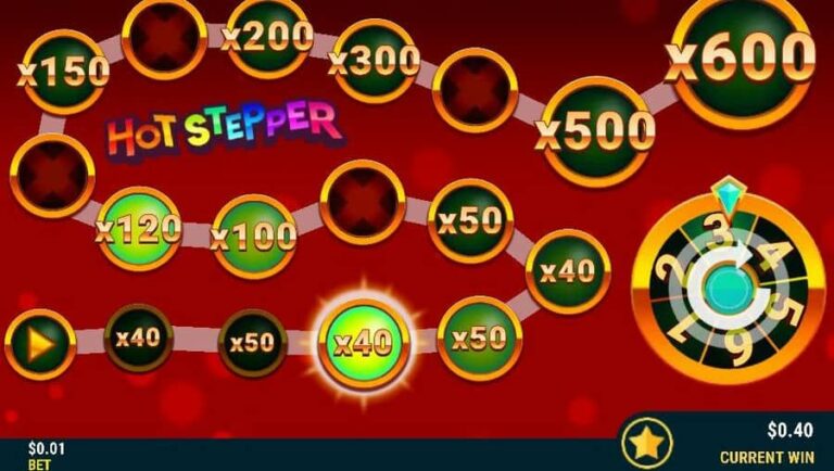 Red Hot Stepper