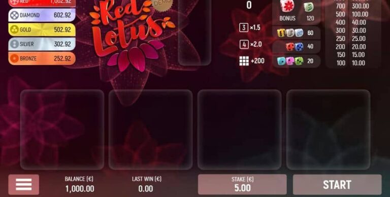 Red Lotus (Air Dice)