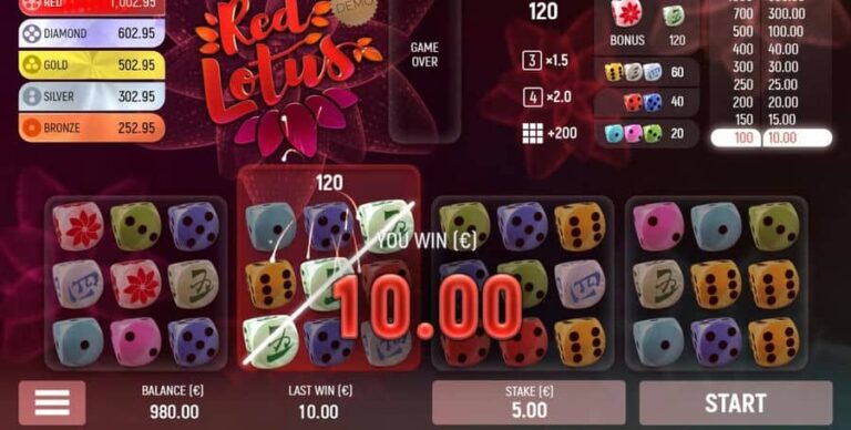 Red Lotus (Air Dice)
