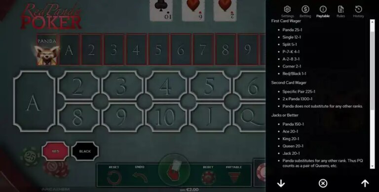 Red Panda Poker