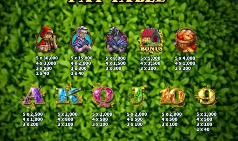 Red Riding Hood (KA Gaming)