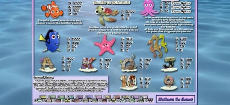 Reef Encounter