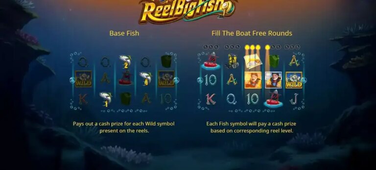 Reel Big Fish