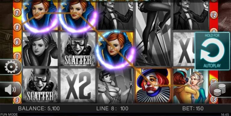 Reel Circus