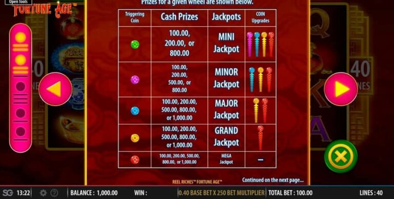 Reel Riches Fortune Age