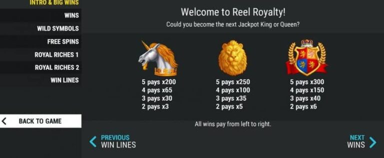 Reel Royalty