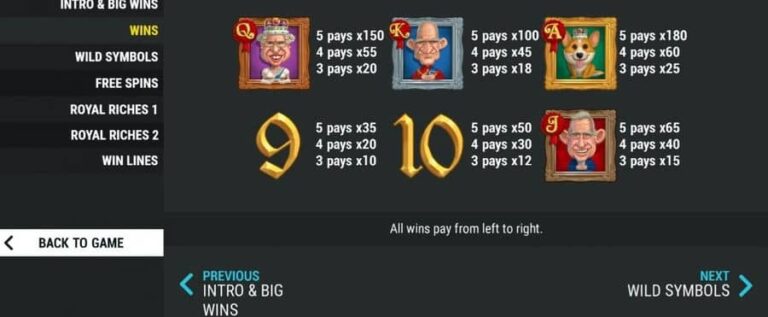 Reel Royalty