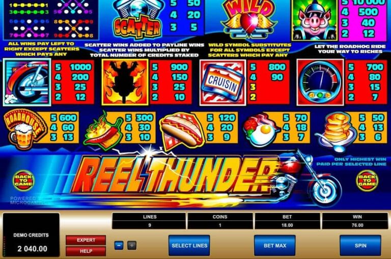 Reel Thunder