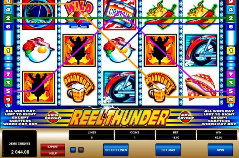 Reel Thunder