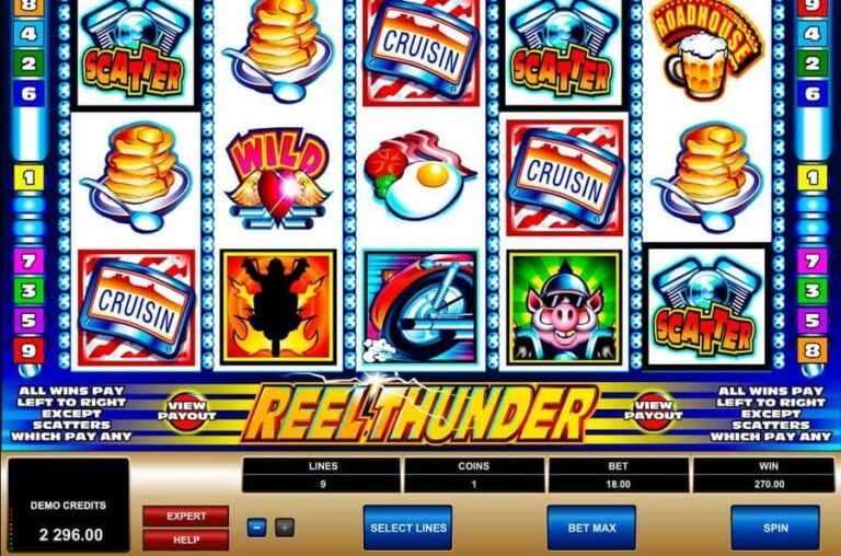 Reel Thunder