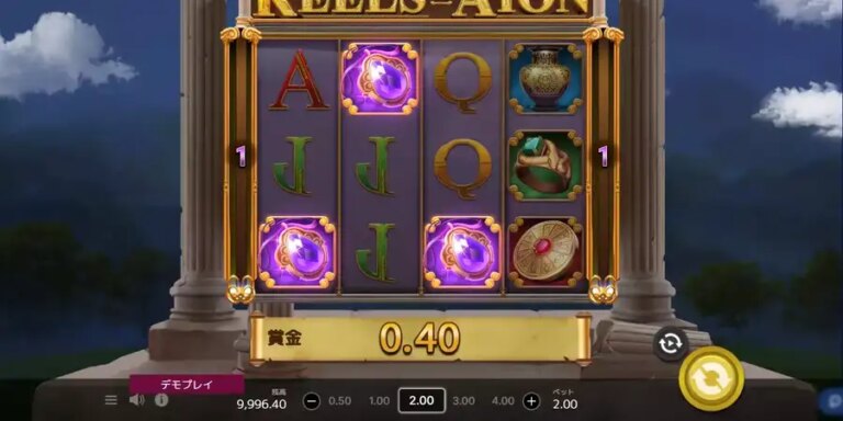 Reels of Aion