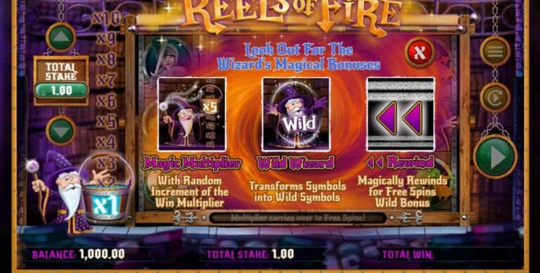 Reels of Fire