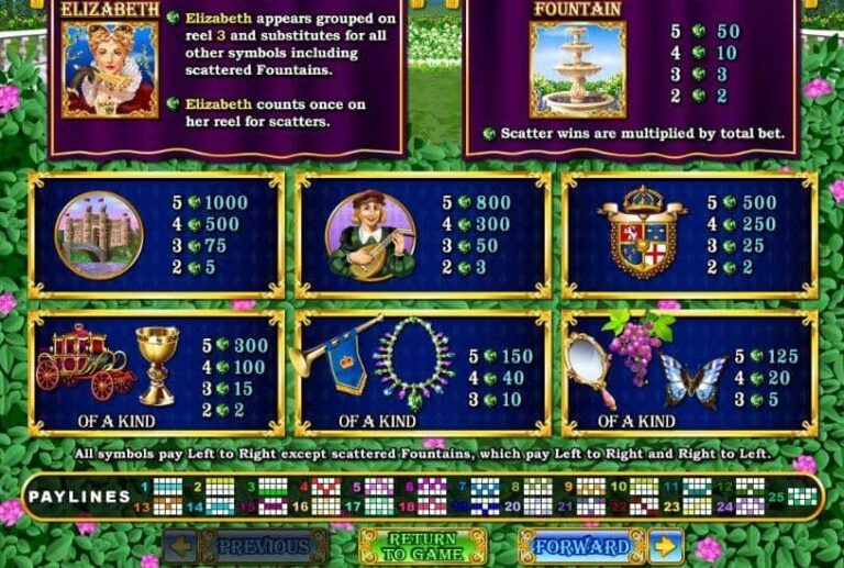 Regal Riches (RTG)
