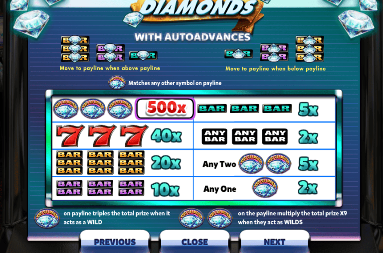 Respins & Diamonds