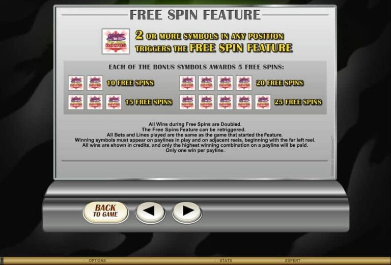 Retro Reels