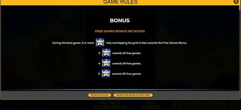 Retro Riches