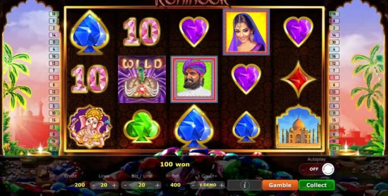 Return of the Kohinoor