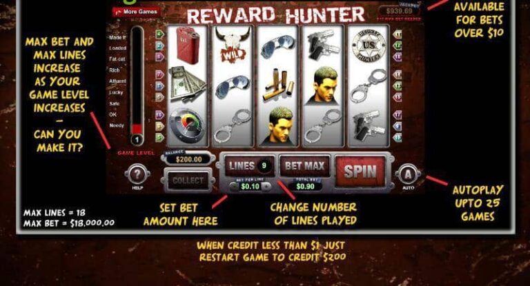 Reward Hunter