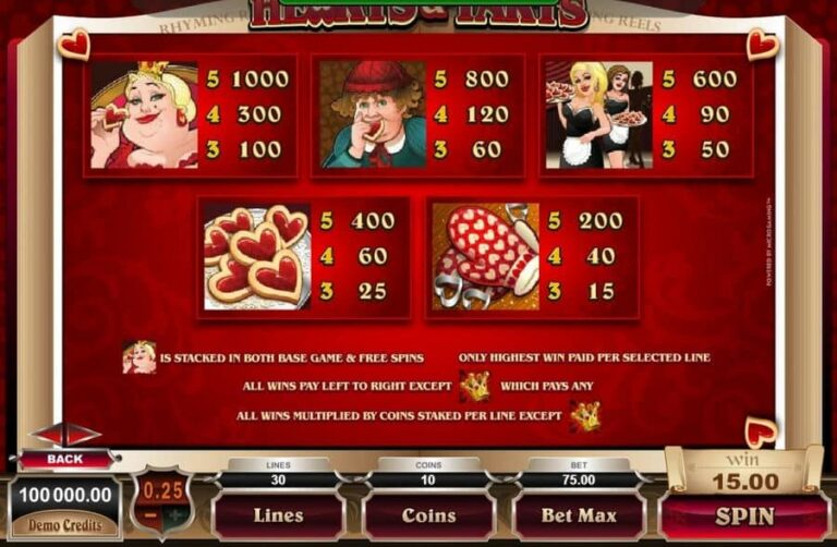 Rhyming Reels — Hearts Tarts