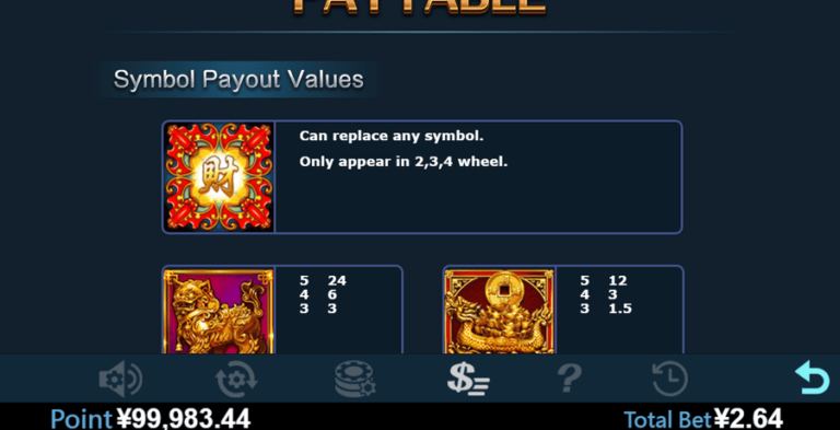 Rhythm Of Fortune