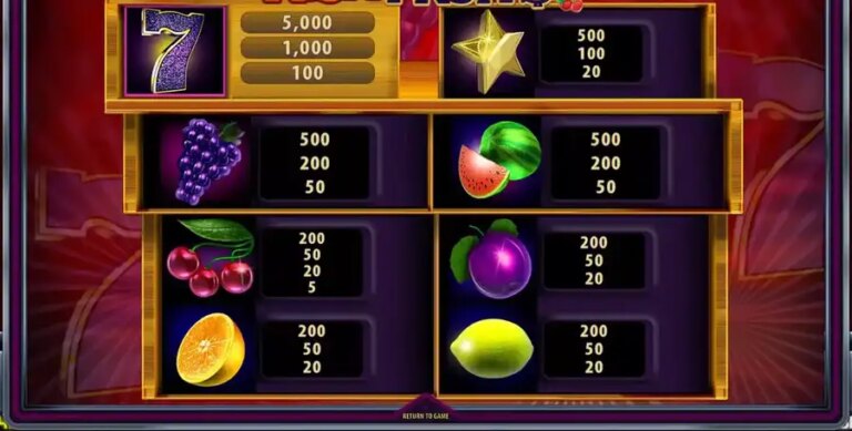 Rich Fruits