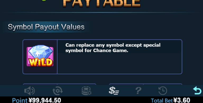 Rich (Virtual Tech)