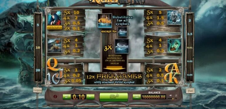 Riches from the Deep