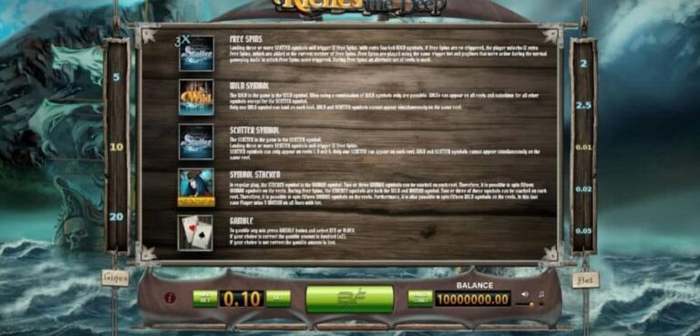 Riches from the Deep