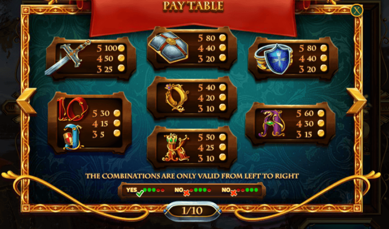Riches of Camelot