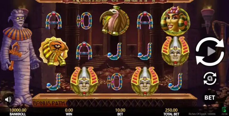 Riches of Egypt