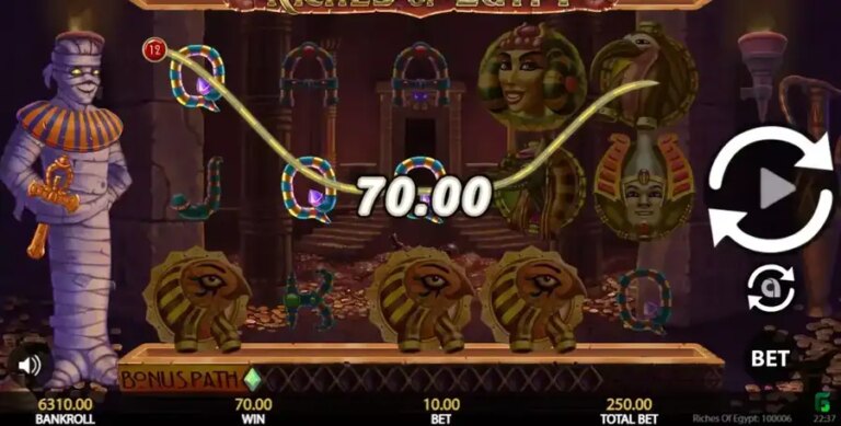 Riches of Egypt