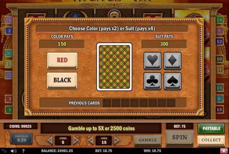 Riches of Ra Slot