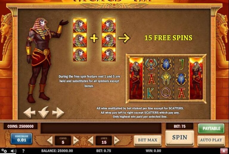 Riches of Ra Slot
