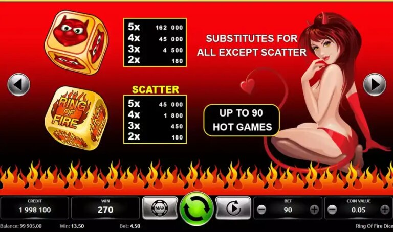 Ring Of Fire Dice