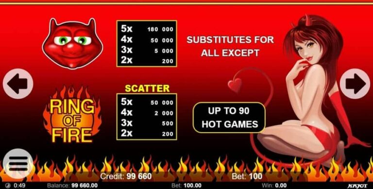 Ring Of Fire XL