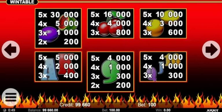 Ring Of Fire XL