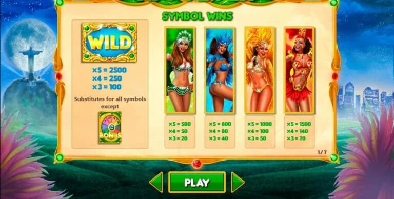 Rio Fever (Wizard Games)