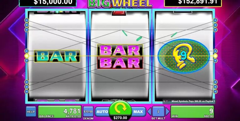 Ripley’s Big Wheel