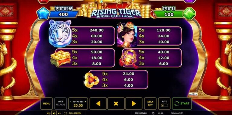 Rising Tiger (Sheng qi de Laohu)