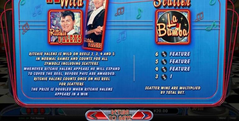 Ritchie Valens LA Bamba